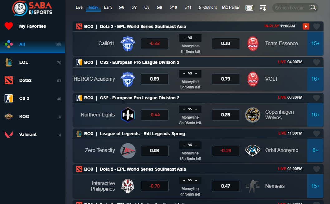 bet on esports world cup 2025 at 12bet login